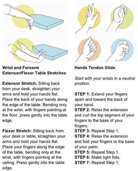 No Pain, Just Gain : Hand Exercises For Crocheters | Adventures in Crochet Crochet Wrist Stretches, Crochet Hand Stretch, Hand Stretches For Crochet, Hand Exercises For Crocheters, Crochet Stretches, Hand Workout, Interweave Crochet, Wrist Exercises, Hand Exercises