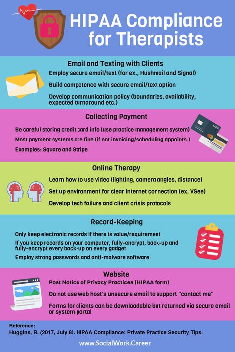 Private Practice Counseling, Therapy Private Practice, Private Practice Therapy, Clinical Supervision, Hipaa Compliance, Clinical Social Work, Therapy Practice, Mental Health Counselor, Counseling Office