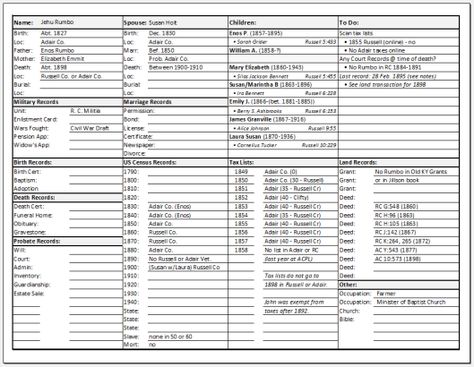 Genealogy Forms Printables, Family Group Sheet Genealogy Free Printable, Family Tree Template Free Printables Genealogy Forms, Genealogy Printables, Family Tree Forms, Genealogy Templates, Family History Projects, Genealogy Organization, Genealogy Help