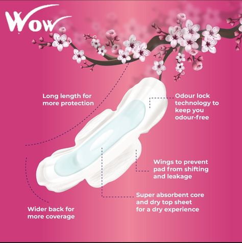 Sanitary Pads Brands, Organic Pads, Cloth Sanitary Pads, Period Problems, Sanitary Towels, Sanitary Napkins, Women Health Care, Info Graphic, Packaging Template