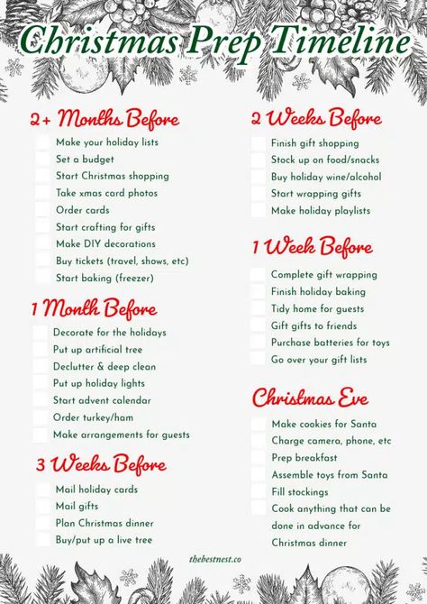 November Christmas Prep, Christmas Prep Timeline, Planning For Christmas, Prep Checklist, Christmas Checklist, Getting Ready For Christmas, Christmas To Do List, Relaxing Holiday, Get Ready For Christmas