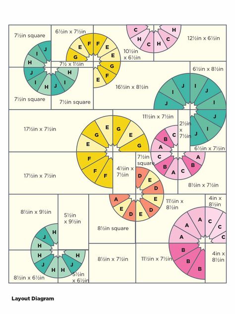 Dresden Plate Tutorial, Circle Quilt Patterns, Dresden Plate Patterns, Colchas Quilting, Dresden Plate Quilts, Dresden Quilt, Modern Quilt Blocks, Dresden Plate Quilt, Abstract Quilt