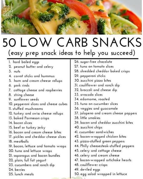 Low Carb Snack Ideas, Zucchini Pizza Bites, Low Carb Snack, Carb Snacks, Pizza Bites, Golden Doodle, Broccoli And Cheese, Low Carb Dinner, Low Carb Snacks