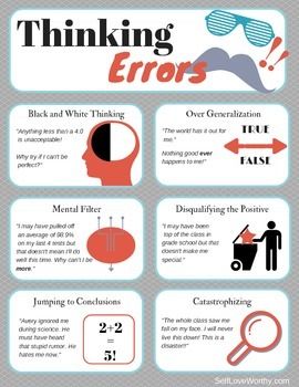 This 4-page PDF helps older kids to identify the top 10 most common thinking errors. It can be used as a teaching aid or cut into flashcards. The ready-to-cut version is an added FREE bonus! Thinking Errors, Black And White Thinking, Cbt Worksheets, Lateral Thinking, Social Emotional Activities, Social Emotional Learning Activities, Conversation Skills, Classroom Tools, Activities For Teens