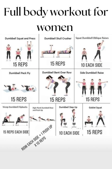 Short on time but still want a great workout? Try this 10-minute full body workout for women that targets all major muscle groups! 💪🔥 Perfect for boosting your fitness in a quick session, this routine helps build strength, burn fat, and improve flexibility—all in just 10 minutes. Ideal for busy schedules and no equipment needed! #HealthFitnessWorkouts #FullBodyWorkout #WomenFitness #QuickWorkouts #GetFit 45 Minutes Full Body Workout, Easy Whole Body Workout, 20 Min Strength Workout, 20 Min Gym Workout, Workout Charts For Women At Home, Full Body Work Outs For Women, Work Out Routines Beginner Women At Home, Strenght Woman Exercise, Simple Body Weight Workout