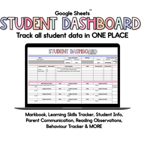 Are you sick of having tons of tabs open or your data binders all over the place?! Come report card writing having to look through various binders and digital documents to find what you are looking for? I know I was...so I created The Student Dashboard! The solution is The Student Dashboard All student data tracking in ONE convenient spot. It is editable to suit your needs. Each student gets ONE TAB where you for you to track everything you need. Includes -PDF download with link to Google Sheets Teacher Data Tracking, Data Bulletin Boards Middle School, Intervention Data Tracking, Digital Data Tracking For Students, Data Tracking For Teachers, Mtss Data Tracking, Data Tracking For Students, School Registrar, Student Data Binders