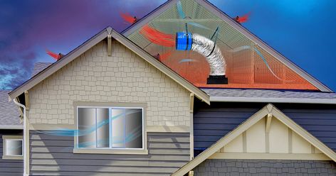 Let the breeze into your home with energy efficient whole house fans. Learn all about whole house fans, how they work, and how to size one for your home. Whole House Fans, Whole House Fan, Attic Fan, Air Handler, Improve Indoor Air Quality, Infrared Heater, Diy Fan, House Fan, Duct Work