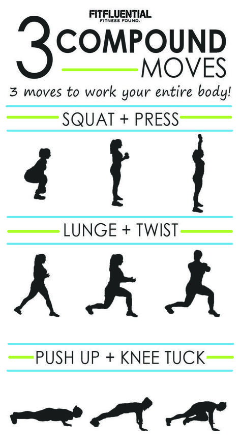 Save time and get results! These three compound movements target all the major muscle groups to strengthen, tone and burn calories! #FitFluential Compound Exercises At Home, Compound Bodyweight Exercises, Compound Movements Workouts, Compound Workout, Get Down, Compound Movements, Cardio Exercises, Compound Exercises, Cardio Workouts