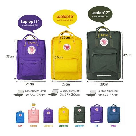 Kanken Backpack College, Fjallraven Kanken Laptop 15, Kanken Backpack Laptop, Kanken Laptop 15, Fjallraven Kanken Laptop, Fjallraven Kanken Mini, Backpack Fjallraven, Fjällräven Kånken, Kanken Mini