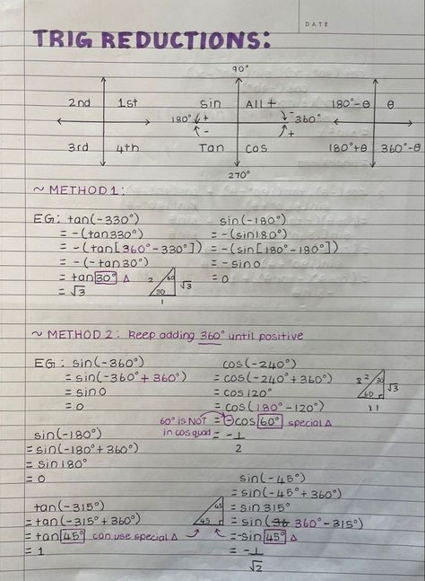 Algebra Study Notes, Honors Algebra 2 Notes, Precalculus Aesthetic, Alevel Maths, Math Study Notes, Algebra Notes, 7th Grade Tips, Sin Cos, Sin Cos Tan