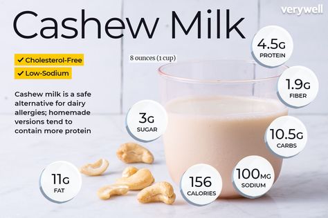 Cashew Milk Nutrition Facts and Health Benefits Cashew Milk Benefits, Cashew Health Benefits, Diy Cashew Milk, Milk Ideas, Milk Nutrition Facts, Grocery Store Shelves, Cashew Yogurt, Homemade Cashew Milk, Yogurt Benefits