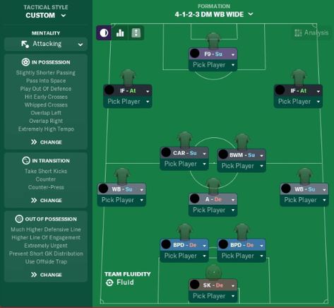 Jürgen Klopp's Liverpool Tactic 2019/2020 | Football Manager Tactics • Passion4FM Juergen Klopp, Football Manager, Norwich City, Training Schedule, Soccer Coaching, Games Images, Sports Design, Football Games, Premier League