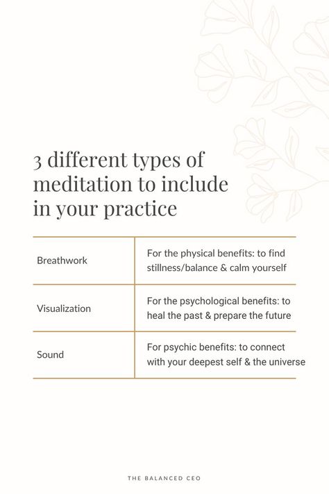 a list of different types of meditation to practice like breathwork, visualization, and sound. Different Types Of Meditation, Behavior Therapy, Balanced Mind, Types Of Meditation, Dialectical Behavior Therapy, Success Meaning, Wellness Lifestyle, Soul Connection, Meditation For Beginners