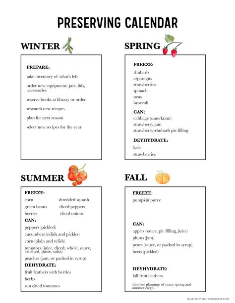 A canning journal can help you get organized for canning season and make sure are able to preserve everything you planned. This is a free printable planner that will help you have a productive canning season! #canning Canning Calendar, November Recipes, Thanksgiving Classics, Canning Equipment, Canning 101, Season Calendar, Home Canning Recipes, Canning Cherry Pie Filling, Canning Food Preservation