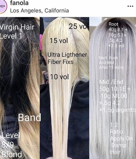 White Hair Toner, Icy Blonde Hair Color, Diy Highlights Hair, Toner For Blonde Hair, Hair Color Swatches, Haircut Tips, Trendy Bob, Undercut Long Hair, Redken Hair Color