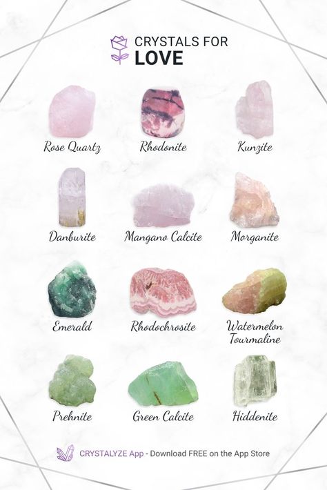 Crystal Reference, Crystals For Love, Crystals Aesthetic, Gemstones Chart, Crystal Healing Chart, Crystal Vibes, Crystal Guide, Crystals Healing Properties, Spiritual Crystals