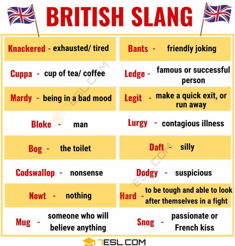 British Slang: 25+ Awesome British Slang Words You Need to Know! - 7 E S L British Language, British Phrases, British Slang Words, British Vs American, Slang English, British And American English, Slang Phrases, British Slang, Conversational English