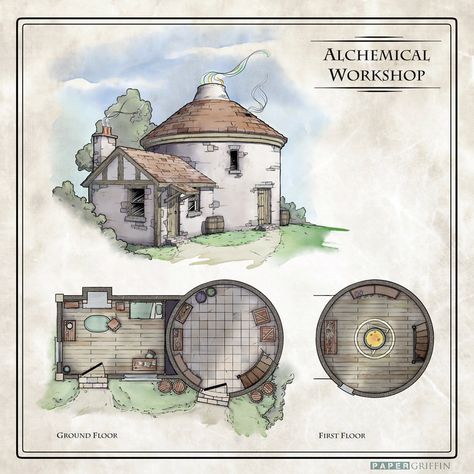 Dnd Workshop Map, Minecraft Alchemist House, Alchemist Workshop, Alchemist House, Medieval Castle Layout, Fantasy Map Making, Fantasy Village, Building Map, Dnd World Map