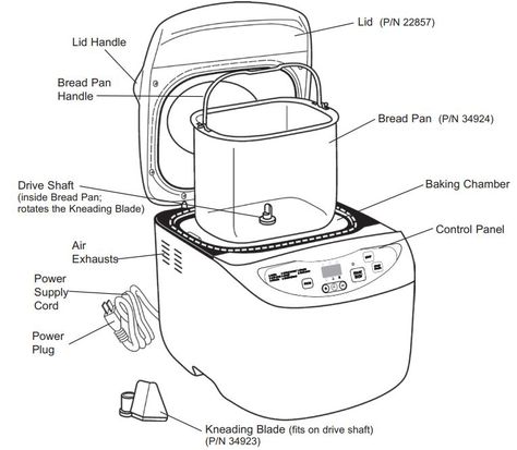 Breadman Bread Machine, Bread Maker Machine, Safety Precautions, Bread Maker, Wheat Bread, Dough Balls, Pan Bread, Bread Machine, Bread Flour