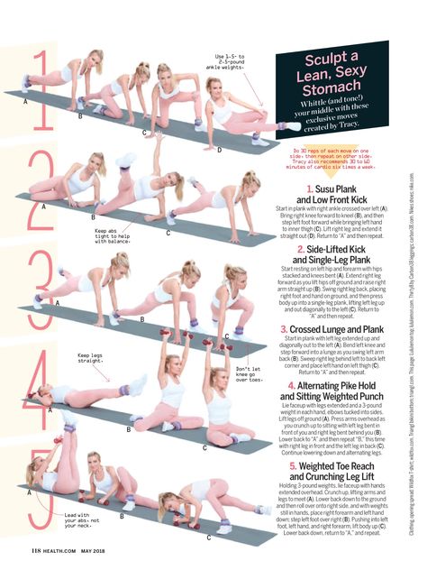 Tracey Anderson Workouts, Tracy Anderson Abs, Tracey Anderson, Tracy Anderson Workout, Tracy Anderson Method, Flat Tummy Workout, Tracy Anderson, Last Words, Belly Fat Workout