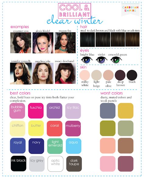 Color Analysis: 3 Degrees of Cool & Brilliant Clear Winter Palette, Winter Skin Tone, Deep Winter Colors, Clear Winter, Winter Color Palette, True Winter, Alexis Bledel, Cool Winter, Skin Color Palette