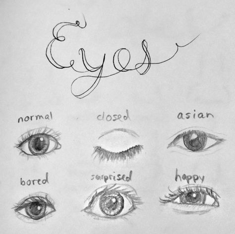 typed of eyes to draw (normal, closed, Asian, bored, surprised, happy) tutorial from theartlab.wordpress.com. Happy Eyes Drawing Reference, How To Draw Slanted Eyes, How To Draw A Happy Face, Happy Eye Drawing, Happy Eyes Sketch, Laughing Eyes Drawing, How To Draw Happy Eyes, Closed Eye Sketch, Excited Eyes Drawing