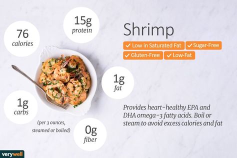 Calories Vegetables, Shrimp Nutrition Facts, Fish Nutrition Facts, Primal Lifestyle, Shrimp Healthy, Calorie Chart, Shrimp Linguine, Nutrition Infographic, Cooked Shrimp