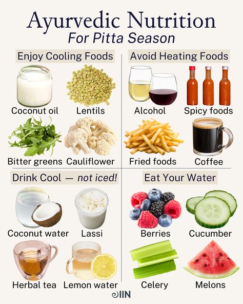 In Ayurveda, each season has its own group of characteristics and practices, with summer being ruled by the pitta dosha! 🔥 Composed of the elements fire and water, the pitta dosha is oily, hot, and moist: Think humidity. ⁠ ⁠ Click the link to learn more about superfoods for better balance, and a bonus Ayurvedic recipe.  #ayurvedic  #pittaseason #nutrition #dieting #lentils #cauliflower #berries #healthyeats #brainfood #superfood Pitta Dosha Diet, Pitta Diet, Foods To Reduce Cholesterol, Foods For Clear Skin, Ayurveda Diet, Pitta Dosha, Ayurveda Life, Ayurvedic Recipes, Rachel Hollis