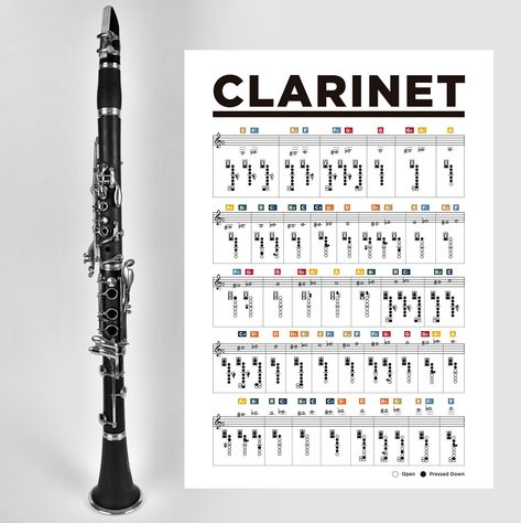 Excited to share the latest addition to my #etsy shop: Clarinet Fingering Notes Printable Poster Chart. Learn Clarinet Music Notes https://etsy.me/3Y6k44S #white #black #unframed #office #contemporary #abstractgeometric #vertical #clarinet #clarineteposter Clarinet Notes Chart, Clarinet Notes, Bass Guitar Chords, Office Contemporary, Clarinet Music, Notes Printable, Music Man, Music Theory, Printable Poster