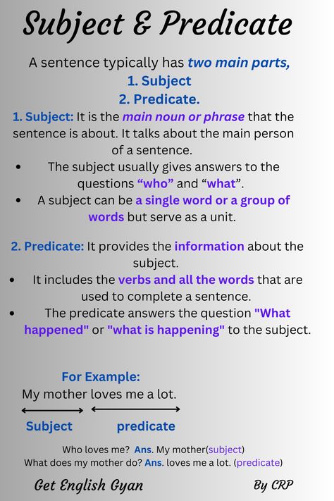 What Is Subject And Predicate, Parts Of Sentences, Alliteration Examples, Complete Subject And Predicate, Subject Predicate, Improve Intelligence, Eng Grammar, Sentence Pattern, Easy English Grammar