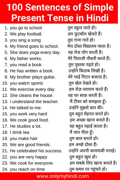 Hindi Simple Sentences, Simple Present Tense Hindi To English, Hindi Sentences For Translation, Tenses In Hindi, Present Indefinite Tense In Hindi, English Hindi Sentences, Simple Tenses Worksheets, Present Indefinite Tense Worksheet, Hindi Sentences For Kids