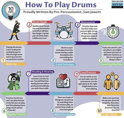 Learn Drums, Playing The Drums, Drums For Kids, Play Drums, Drum Sheet Music, Music Tutorials, Drum Solo, Drum Music, Drum Heads