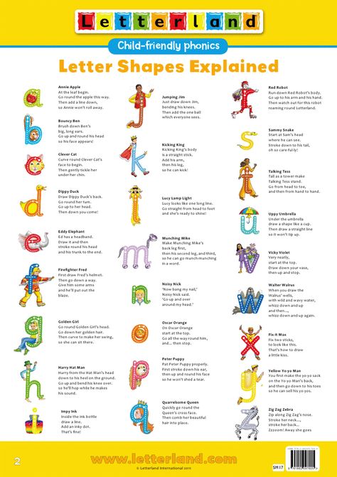 Picture Letterland Activities Preschool, Letter Land Characters, Letterland Characters Free Printable, Letterland Costumes Ideas, Letterland Phonics, Letterland Activities, Letterland Characters, Letter Land, Montessori Elementary Classroom