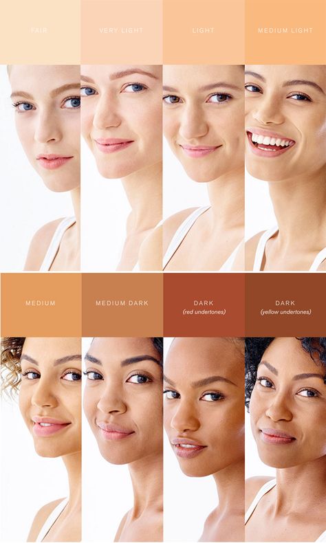 Beautycounter just introduced the 3-minute face, and I am quite intrigued, ladies. You know I’m a fan of fast makeup looks, and the way Beautycounter has set this up makes it foolproof! First, you choose your skin tone. I chose “Light.” Once your skin tone...