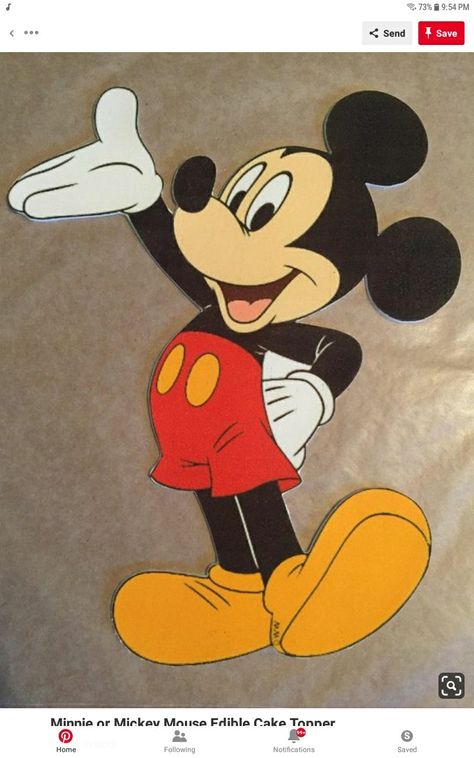 Mickey Mouse Drawing, Draw Mickey Mouse, Easy Steps To Draw, Poster Rangoli, Minnie Y Mickey Mouse, Mouse Pictures, Cute Mickey Mouse, Mickey Love, Mouse Drawing