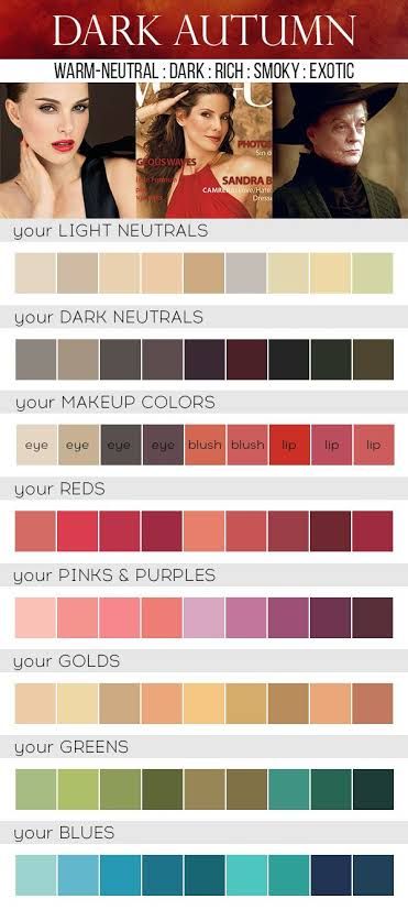 https://encrypted-tbn0.gstatic.com/images?q=tbn:ANd9GcTnXciWJPeiwTZ8jUqqccvD4gnJeaaSa7wRsw&usqp=CAU Dark Autumn Color Palette, Deep Autumn Makeup, Make Up Guide, Deep Autumn Palette, Autumn Color Palette Fashion, Deep Autumn Color Palette, Autumn Skin, Soft Autumn Color Palette, Autumn Color Palette