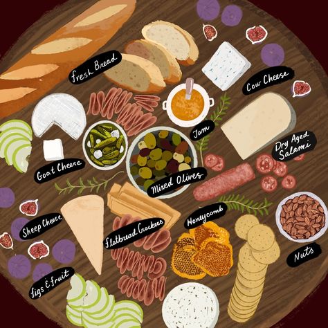 Article: Anatomy of the Perfect Cheeseboard Charcuterie Board Anatomy, Perfect Cheese Board, Sheep Cheese, Cow Cheese, All The Elements, Aged Cheese, A Charcuterie Board, Fresh Bread, Charcuterie Boards