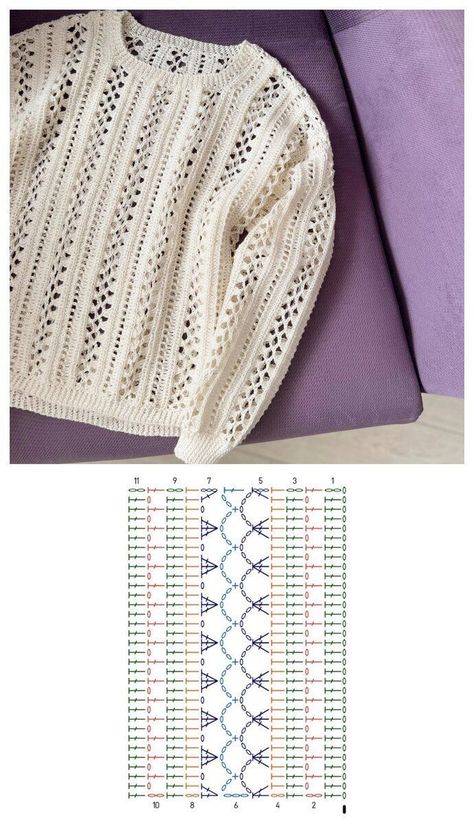 Blanket Cardigan Pattern, Crochet Trends, Modern Haken, Crochet Cardigan Tutorial, Contemporary Crochet, Crochet Blanket Tutorial, Crochet Edges, Crochet Sweater Design, Crochet Dress Pattern Free