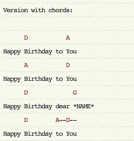 Traditional happy birthday ukulele chords                                                                                                                                                                                 More Happy Birthday Ukelele Chords, Ukulele Folk Songs, Happy Birthday Ukulele Chords, Happy Birthday Ukulele, Happy Birthday Guitar Chords, Akordy Na Ukulele, Ukelele Chords Ukulele Songs, Ukulele Song, Ukulele Songs Beginner