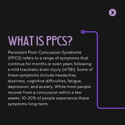 In June 2023, I was involved in an auto accident that changed everything. I thought my symptoms would go away after a few weeks, but instead, they got worse. By the end of the year, I was diagnosed with Persistent Post-Concussion Syndrome (PPCS). Headaches, dizziness, and brain fog have become a part of my daily life, but learning more about PPCS and how to manage it has been empowering. ⁣ PPCS is more than just lingering symptoms—it’s a complicated condition that affects about 10-20% of peop... Post Concussion Syndrome Recovery, Concussion Symptoms, Symptoms Of Concussion, Post Concussion Syndrome, My Daily Life, Brain Fog, End Of The Year, Headache, Daily Life