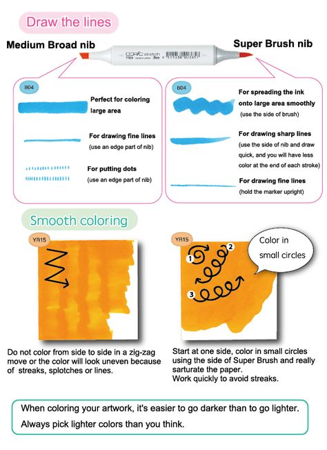 How to Use Copic - COPIC Official Site (English) Copic Coloring Tutorials, Copic Marker Art Tutorials, Coptic Markers, Marker Tutorial, Copic Tutorials, Copic Markers Tutorial, Markers Drawing Ideas, Markers Drawing, Diy Marker