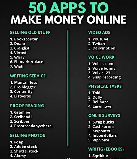 Apps To Make Money, Earn Money Online Fast, Colorful Outfits, Make Money Today, Ways To Get Money, Money Making Jobs, Financial Life Hacks, Extra Money Online, Online Side Hustle