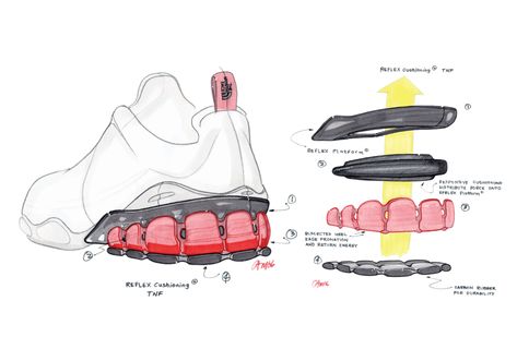 The North Face by Cameron Braithwaite at Coroflot.com Running Shoes Sketch, Orthotics And Prosthetics, Sneakers Sketch, Sport Shoes Design, Nike Air Max 200, Shoe Sketches, North Face Shoes, Shoe Designs, Sneaker Design