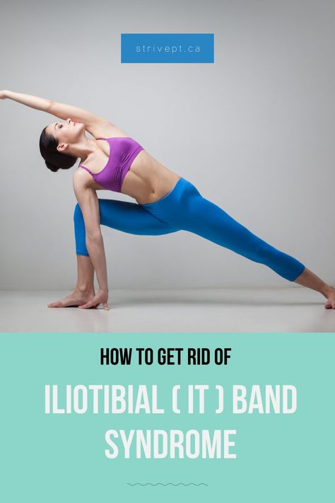 Iliotibial band syndrome is one of the most common causes of lateral knee (outside of your knee) pain in athletes, and is common in exercising adults as well. Clamshell Exercise, Iliotibial Band, Glute Medius, Quad Muscles, It Band Stretches, Bridge Workout, Gluteus Medius, It Band, Knee Pain Relief