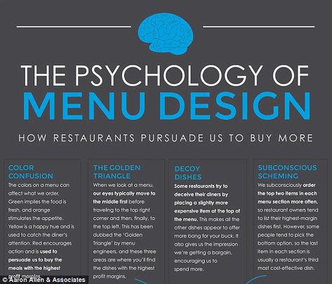 The 14 tricks restaurants use on their menus to make diners spend more money revealed | Daily Mail Online Truck Design Ideas, Menu Engineering, Cafe Menu Boards, Food Truck Events, Dump Truck Birthday Party, Monster Truck Cake, Restaurant Identity, Firetruck Birthday Party, Best Food Trucks