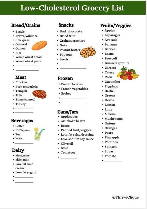 Take charge of your heart health with our Low Cholesterol Grocery List! This digital download offers a comprehensive list of heart-friendly foods, perfect for managing and reducing cholesterol levels. Organized into easy categories like fruits, vegetables, lean proteins, and whole grains, it makes healthy shopping simple and stress-free. Ideal for those focused on heart health, this list supports a balanced and nutritious diet. Download, print, and start your journey to lower cholesterol today! Cholesterol Lowering Grocery List, Diet To Decrease Cholesterol, Foods With Low Cholesterol, Colesterol Diet Lowering Cholesterol, Fruits To Lower Cholesterol, Heart Healthy Fruits, Lower Cholesterol Grocery Lists, High Cholesterol Grocery List, No Cholesterol Diet