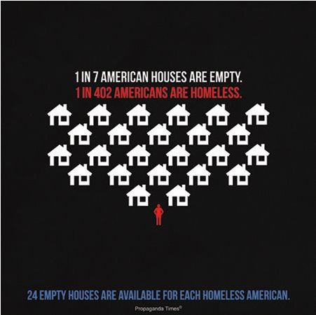 Wow: "When a Single Image Cuts to the Core of an American Injustice" American Houses, Shocking Facts, Social Awareness, Homeless People, Weird Stuff, Tree Hugger, Helping The Homeless, Sustainable Home, Single Image