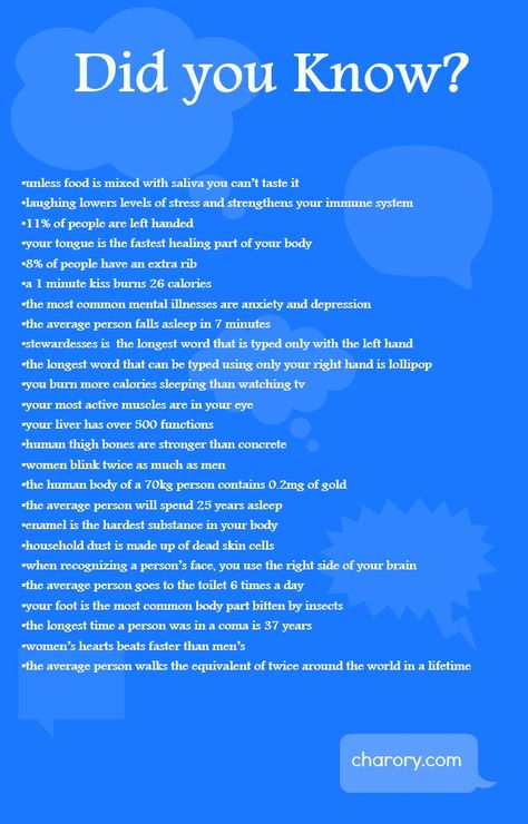 Did you know? Things you don't really need to know unless you go to Pub Quiz Night! Useless Knowledge, Human Body Facts, Mind Blowing Facts, Did You Know Facts, Unbelievable Facts, Science Facts, Interesting Information, The Human Body, True Facts