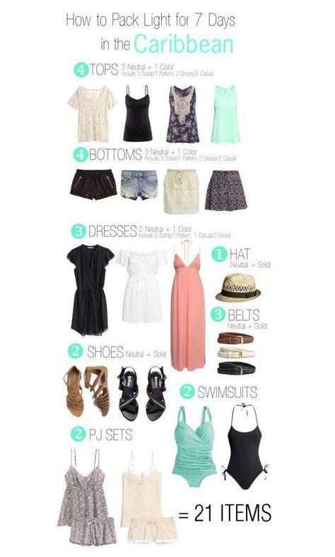 7 Day Hawaii Outfits, Vacation Outfits Beach Midsize, 7 Days Holiday Outfits, Cruise Outfits For Women Caribbean, How To Pack Light For Beach Vacation, Tomboy Cruise Outfits, 7 Day Vacation Outfits, Packing For Barbados, What To Pack For 7 Day Beach Vacation