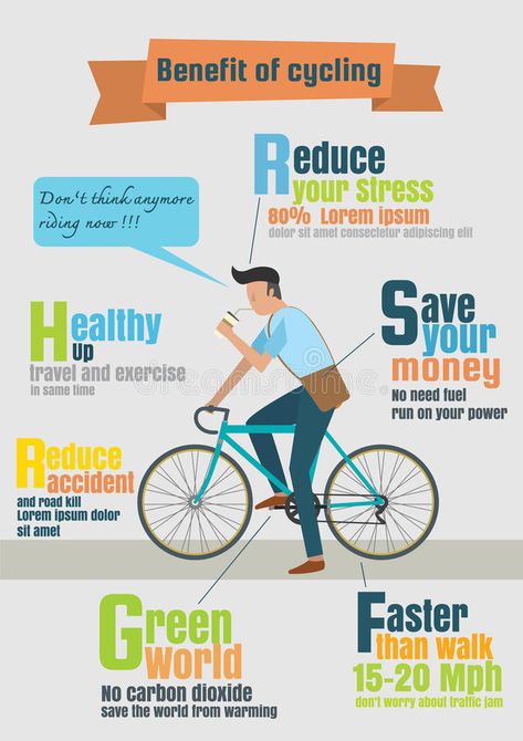 Download Infographic Of Bicycle Rider,benefit Of Cycling Stock Illustration - Illustration of road, Benefits Of Cycling, Cycling Benefits, Cycling Inspiration, Modern Bicycle, Cycling Event, Mountain Bike Tires, Speed Bicycle, Retro Bicycle, Cycle Ride